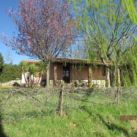 Country house Agriturismo Il Feudo *